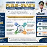Membedah Kebijakan Kemitraan Publik–Swasta: Mewujudkan “Zero Putus Sekolah” dan Menjaga Keberlanjutan Pendidikan Swasta.
