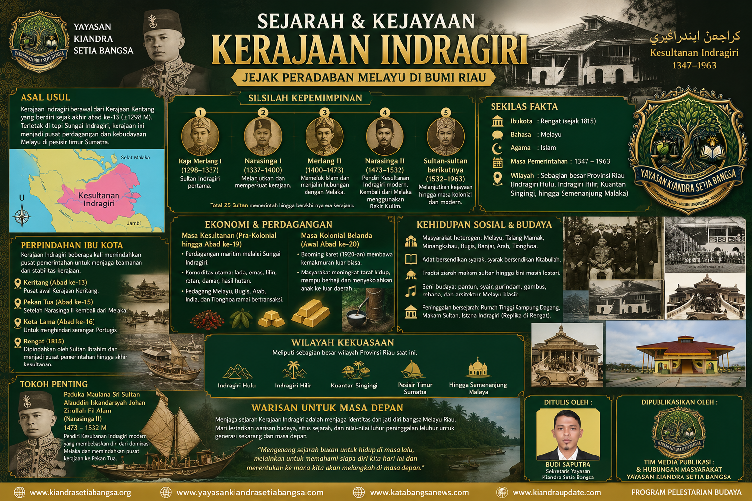 JEJAK KEJAYAAN KERAJAAN INDRAGIRI:Menelusuri Akar Peradaban Melayu di Bumi Riau dari Keritang hingga Kesultanan Indragiri.