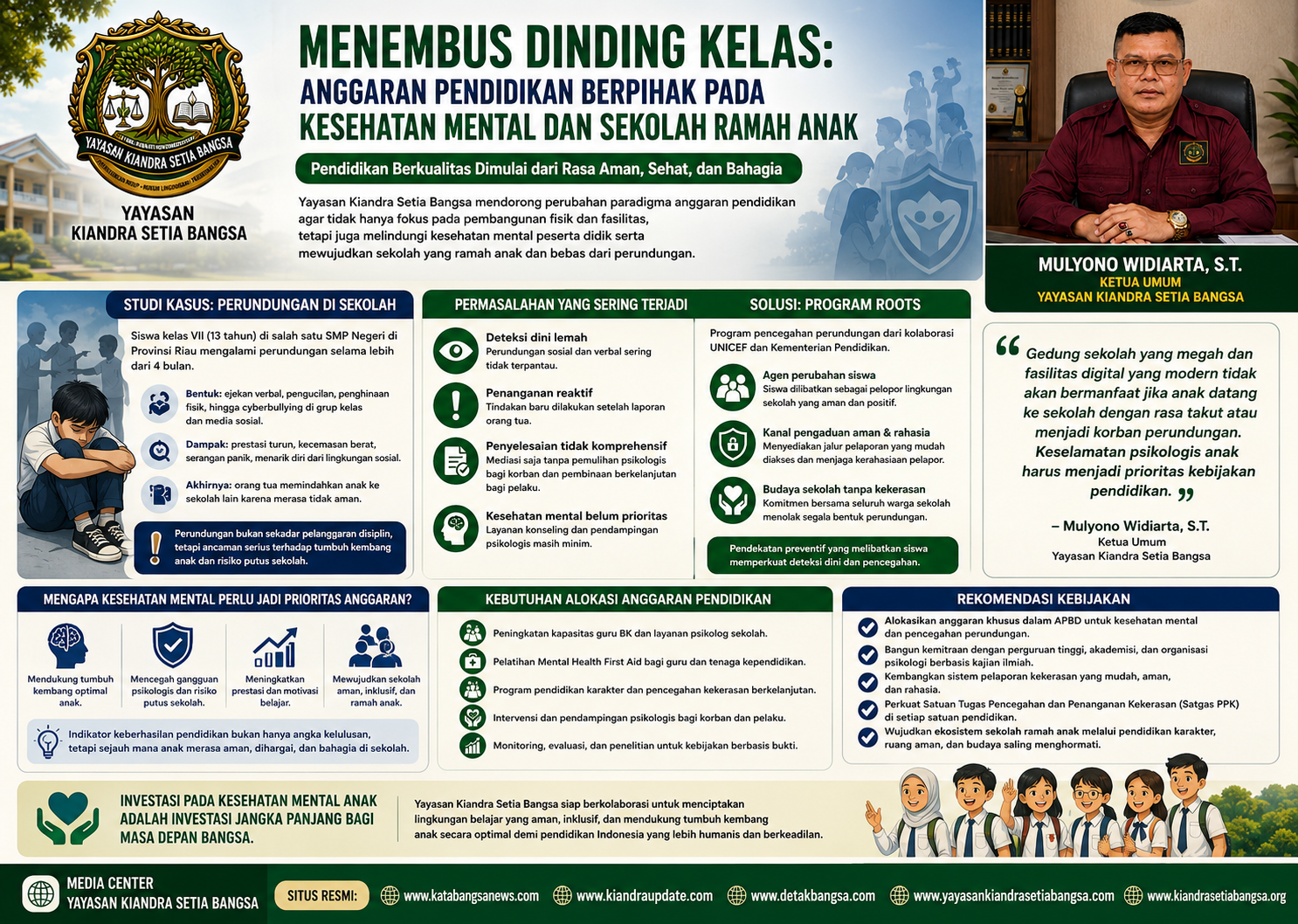 Menembus Dinding Kelas: Yayasan Kiandra Setia Bangsa Dorong Anggaran Pendidikan Berpihak pada Kesehatan Mental dan Sekolah Ramah Anak