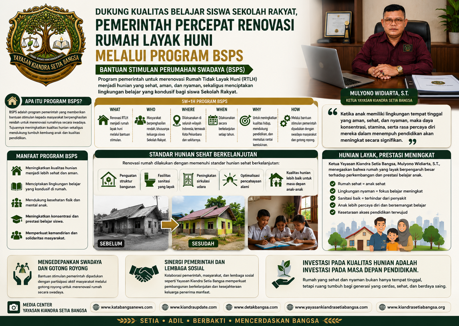 Dukung Kualitas Belajar Siswa Sekolah Rakyat, Pemerintah Percepat Renovasi Rumah Layak Huni Melalui Program BSPS