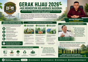 Gerak Hijau 2026 Jadi Momentum Kolaborasi Nasional, Yayasan Kiandra Setia Bangsa Siap Dukung Aksi Nyata Pelestarian Lingkungan