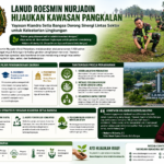 Lanud Roesmin Nurjadin Hijaukan Kawasan Pangkalan, Yayasan Kiandra Setia Bangsa Dorong Sinergi Lintas Sektor untuk Kelestarian Lingkungan
