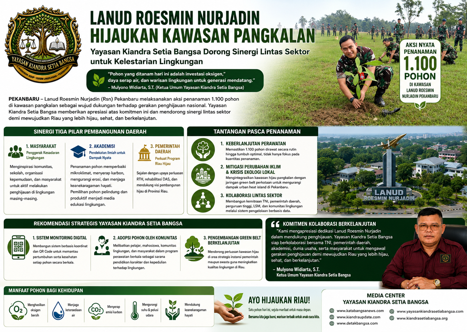 Lanud Roesmin Nurjadin Hijaukan Kawasan Pangkalan, Yayasan Kiandra Setia Bangsa Dorong Sinergi Lintas Sektor untuk Kelestarian Lingkungan