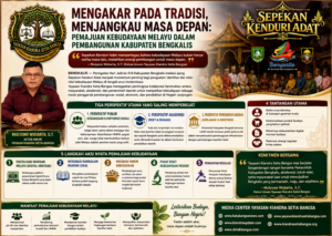 Mengakar pada Tradisi, Menjangkau Masa Depan: Yayasan Kiandra Setia Bangsa Dorong Pemajuan Kebudayaan Melayu di Bengkalis