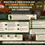 Merah Putih di Tengah Kepulan Asap: Keteladanan Manggala Agni dan Makna Kemerdekaan yang Sesungguhnya