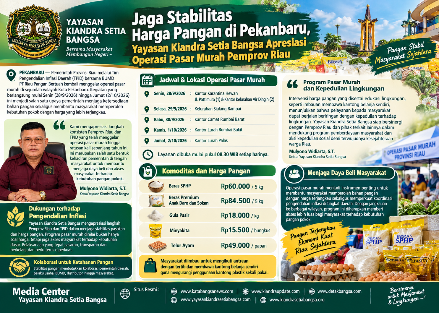 Jaga Stabilitas Harga Pangan di Pekanbaru, Yayasan Kiandra Setia Bangsa Apresiasi Operasi Pasar Murah Pemprov Riau