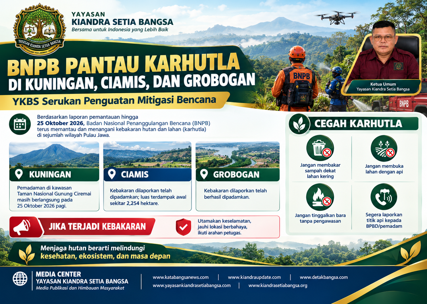 BNPB Pantau Karhutla di Kuningan, Ciamis, dan Grobogan, Yayasan Kiandra Setia Bangsa Serukan Penguatan Mitigasi Bencana
