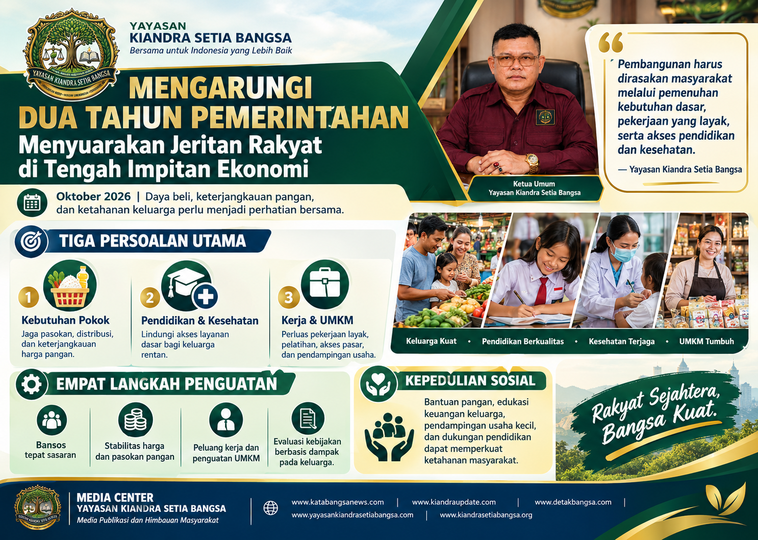 Mengarungi Dua Tahun Pemerintahan: Menyuarakan Jeritan Rakyat di Tengah Impitan Ekonomi