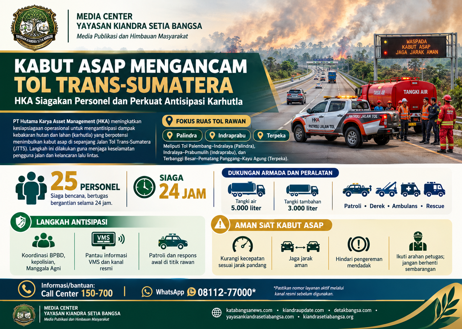 Kerpasan Asap Mengancam Trans-Sumatera, HKA Siagakan Petugas dan Perkuat Koordinasi Antisipasi Karhutla