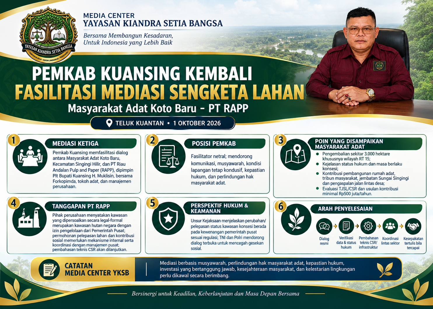 Pemkab Kuansing Kembali Fasilitasi Mediasi Sengketa Lahan Masyarakat Adat Koto Baru dan PT RAPP