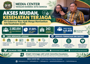 Permudah Akses Tanpa Birokrasi Rumit, Plt Gubernur Riau Ajak Warga Manfaatkan Layanan Cek Kesehatan Gratis