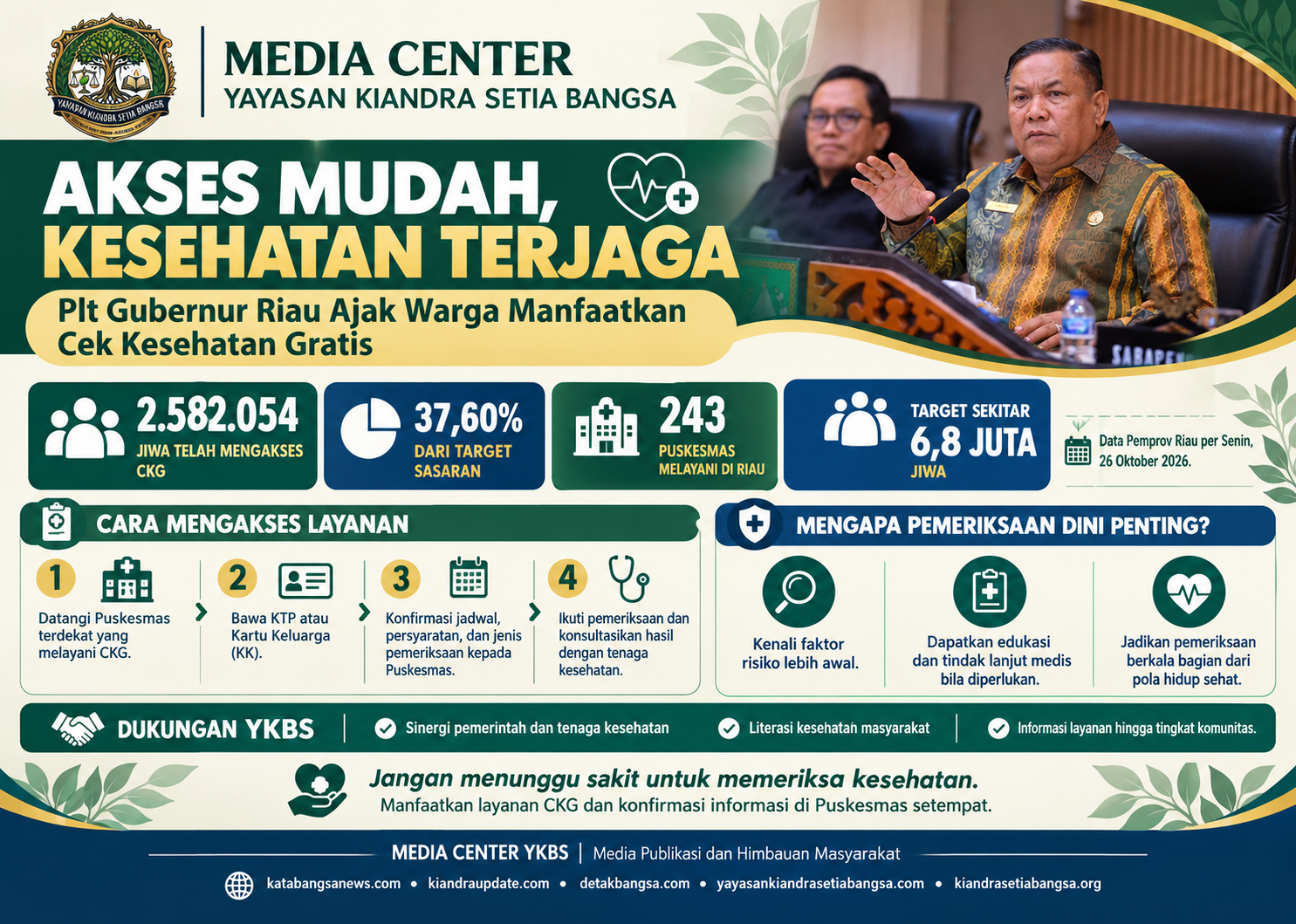 Permudah Akses Tanpa Birokrasi Rumit, Plt Gubernur Riau Ajak Warga Manfaatkan Layanan Cek Kesehatan Gratis